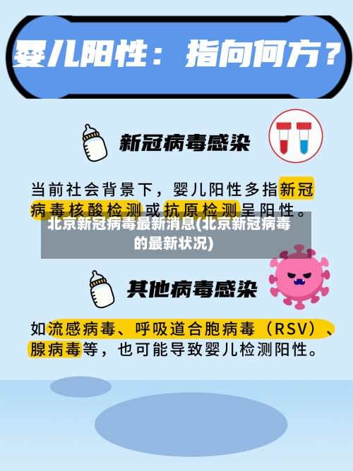 北京新冠病毒最新消息(北京新冠病毒的最新状况)-第2张图片