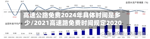 高速公路免费2024年具体时间是多少/2021高速路免费时间规定2020-第2张图片