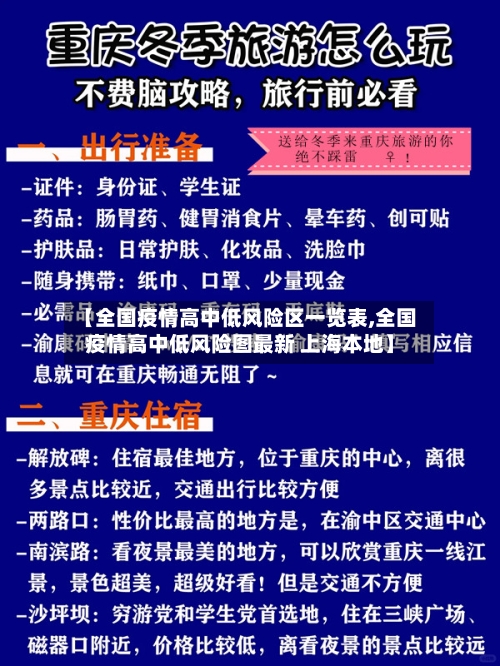 【全国疫情高中低风险区一览表,全国疫情高中低风险图最新 上海本地】-第3张图片