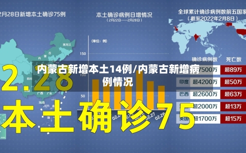内蒙古新增本土14例/内蒙古新增病例情况-第3张图片