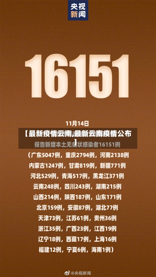 【最新疫情云南,最新云南疫情公布】