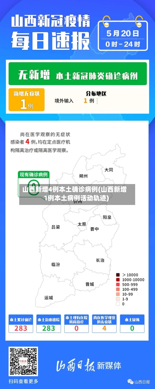 山西新增4例本土确诊病例(山西新增1例本土病例活动轨迹)