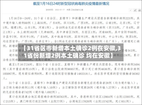 【31省区市新增本土确诊2例在安徽,31省份新增2例本土确诊 均在安徽】-第3张图片