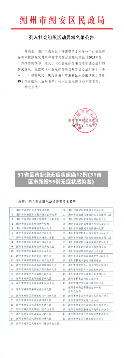 31省区市新增无症状感染12例(31省区市新增55例无症状感染者)