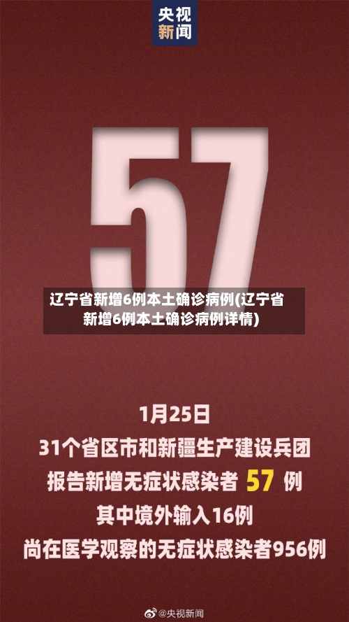 辽宁省新增6例本土确诊病例(辽宁省新增6例本土确诊病例详情)-第3张图片