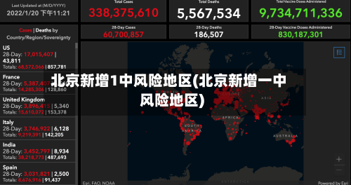 北京新增1中风险地区(北京新增一中风险地区)