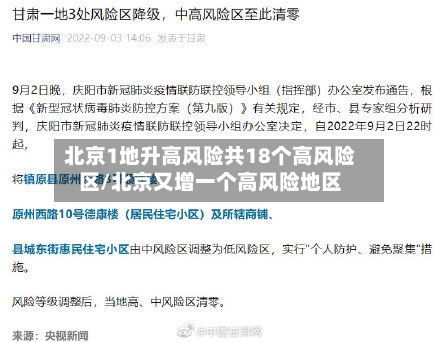 北京1地升高风险共18个高风险区/北京又增一个高风险地区-第2张图片