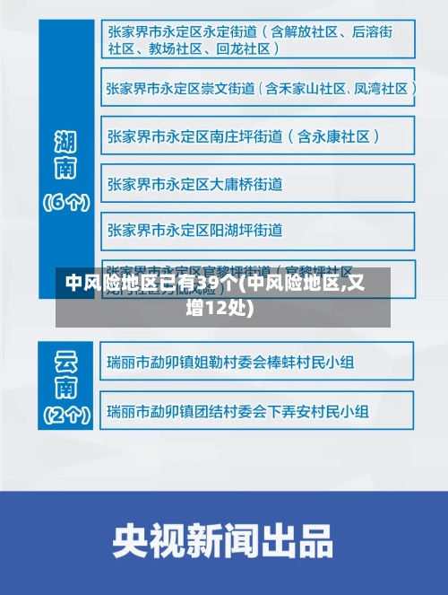 中风险地区已有39个(中风险地区,又增12处)