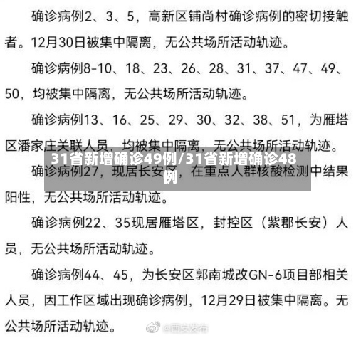 31省新增确诊49例/31省新增确诊48例-第2张图片