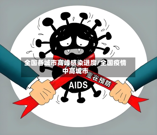 全国各城市高峰感染进度/全国疫情中高城市-第3张图片