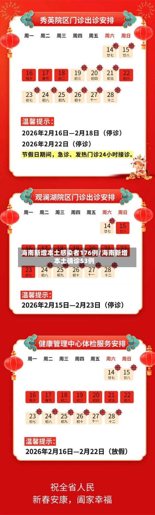 海南新增本土感染者176例/海南新增本土确诊53例-第3张图片