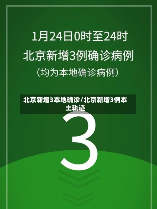 北京新增3本地确诊/北京新增3例本土轨迹-第3张图片