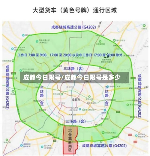成都今日限号/成都今日限号是多少-第3张图片