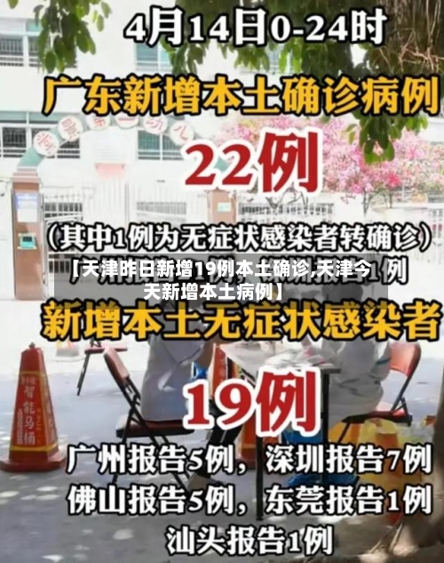 【天津昨日新增19例本土确诊,天津今天新增本土病例】