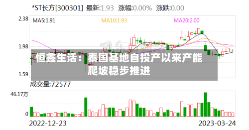 恒鑫生活：泰国基地自投产以来产能爬坡稳步推进
