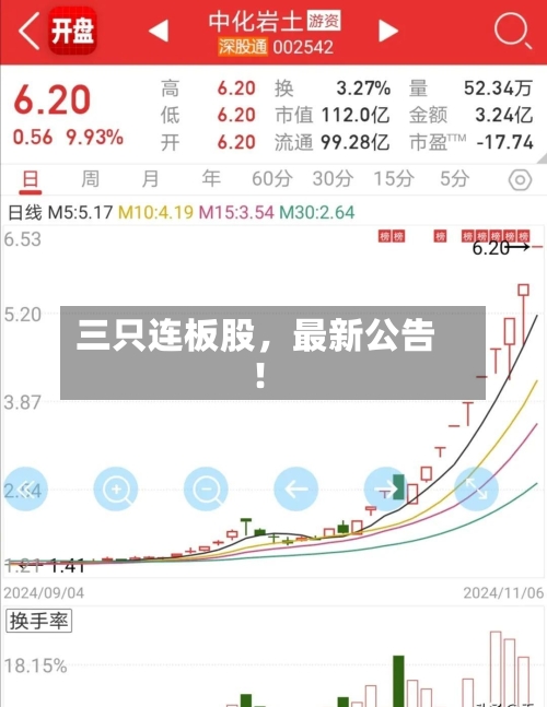 三只连板股，最新公告！-第3张图片