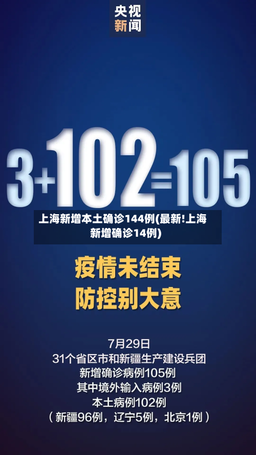 上海新增本土确诊144例(最新!上海新增确诊14例)