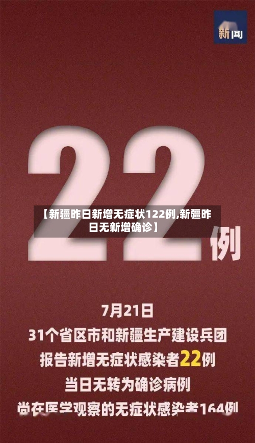 【新疆昨日新增无症状122例,新疆昨日无新增确诊】