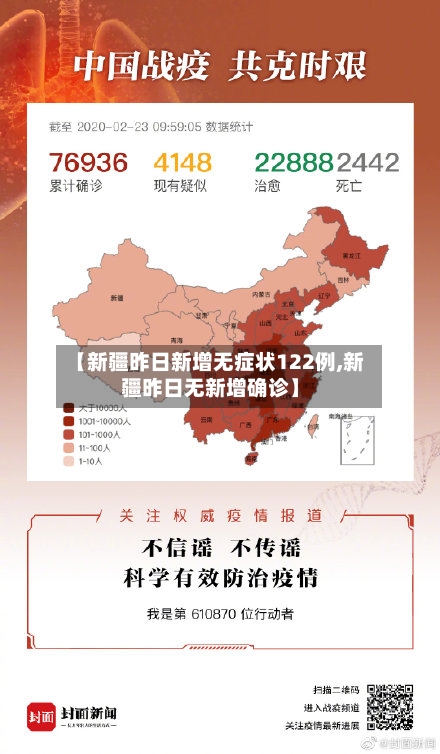 【新疆昨日新增无症状122例,新疆昨日无新增确诊】-第2张图片
