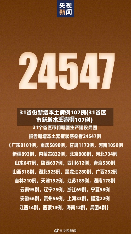 31省份新增本土病例107例(31省区市新增本土病例107例)-第2张图片