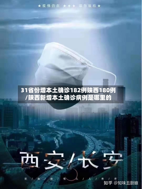 31省份增本土确诊182例陕西180例/陕西新增本土确诊病例是哪里的