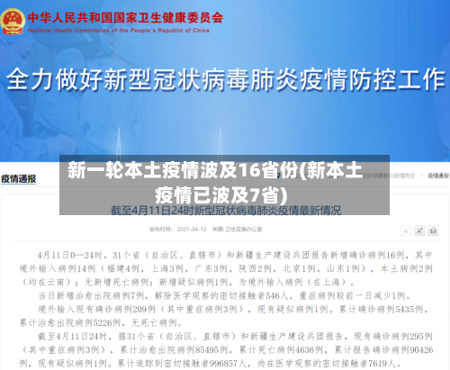 新一轮本土疫情波及16省份(新本土疫情已波及7省)-第2张图片