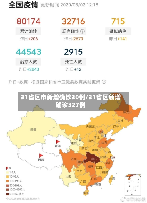 31省区市新增确诊30例/31省区新增确诊327例