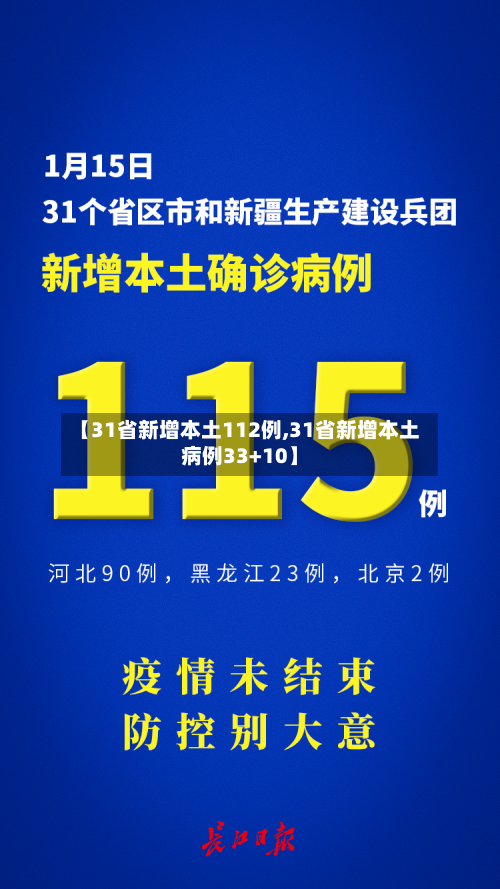 【31省新增本土112例,31省新增本土病例33+10】-第2张图片