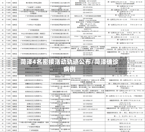 菏泽4名密接活动轨迹公布/菏泽确诊病例-第2张图片