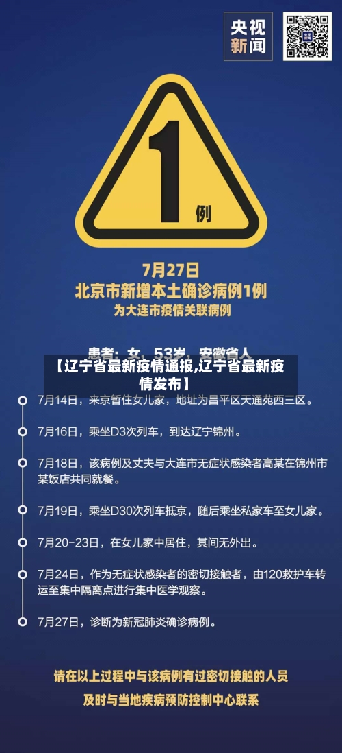 【辽宁省最新疫情通报,辽宁省最新疫情发布】