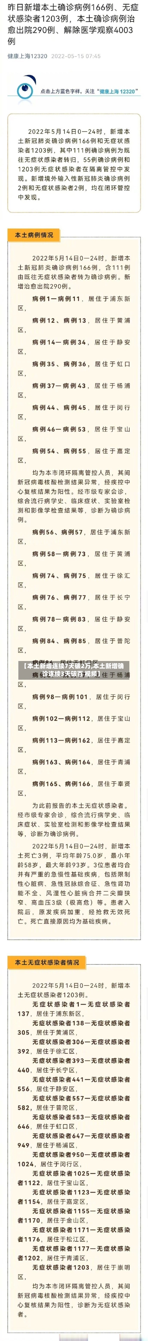 【本土新增连续7天破2万,本土新增确诊连续3天破百 视频】