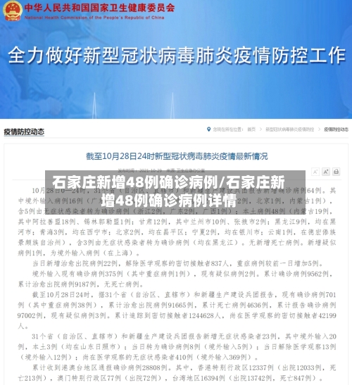 石家庄新增48例确诊病例/石家庄新增48例确诊病例详情