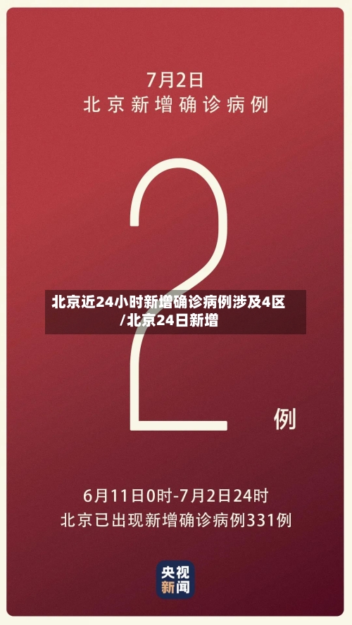 北京近24小时新增确诊病例涉及4区/北京24日新增-第2张图片