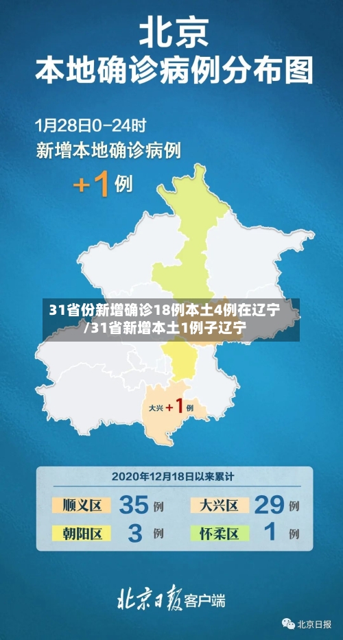 31省份新增确诊18例本土4例在辽宁/31省新增本土1例子辽宁