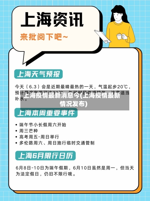 上海疫情最新消息今(上海疫情最新情况发布)-第2张图片