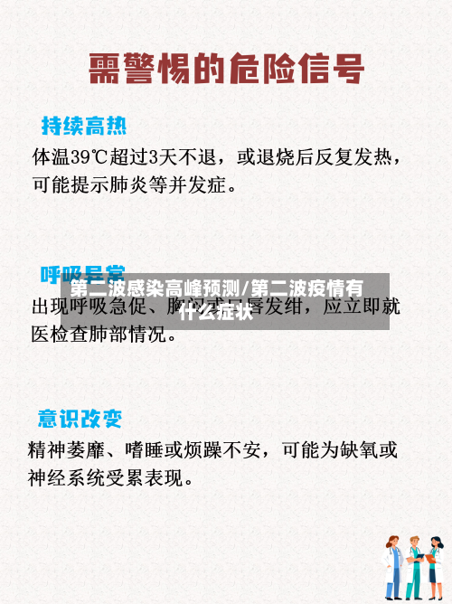第二波感染高峰预测/第二波疫情有什么症状