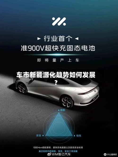 车市新能源化趋势如何发展?-第2张图片