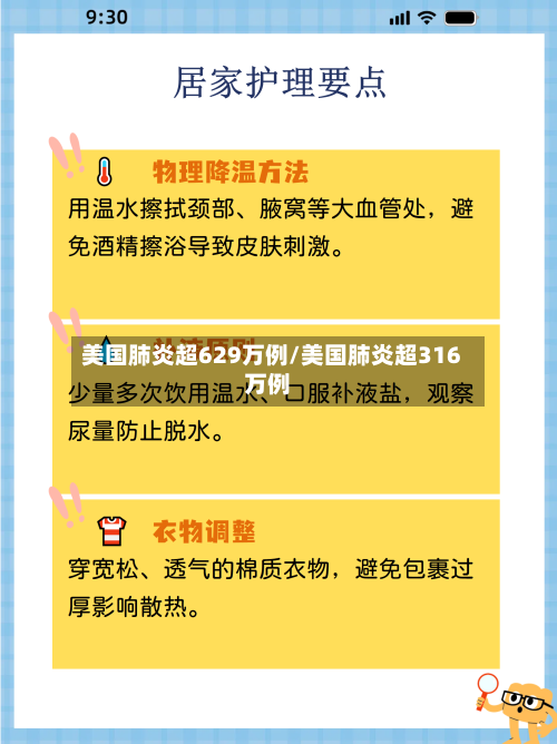 美国肺炎超629万例/美国肺炎超316万例-第2张图片