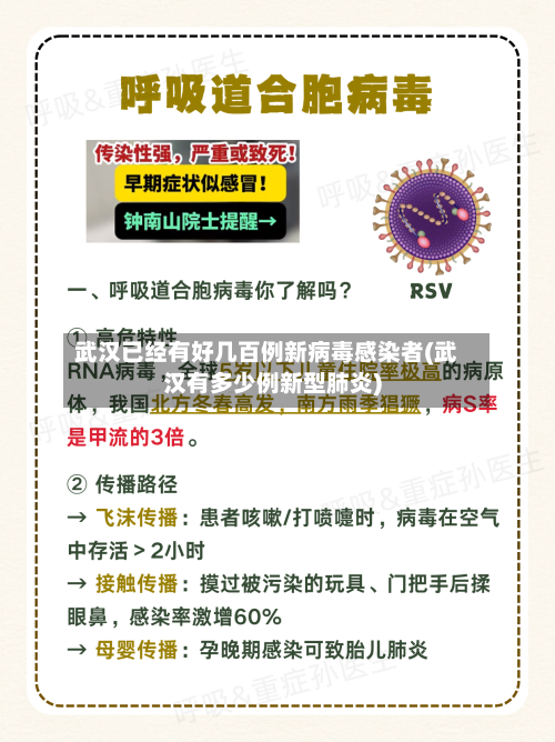 武汉已经有好几百例新病毒感染者(武汉有多少例新型肺炎)-第3张图片