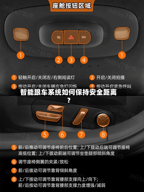智能跟车系统如何保持安全距离?-第3张图片