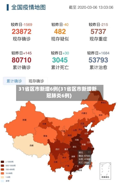 31省区市新增6例(31省区市新增新冠肺炎6例)