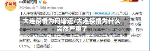 大连疫情为何增速/大连疫情为什么突然严重了-第3张图片
