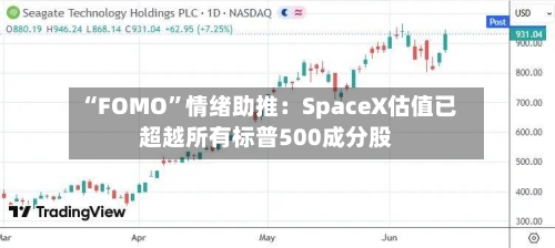 “FOMO”情绪助推：SpaceX估值已超越所有标普500成分股