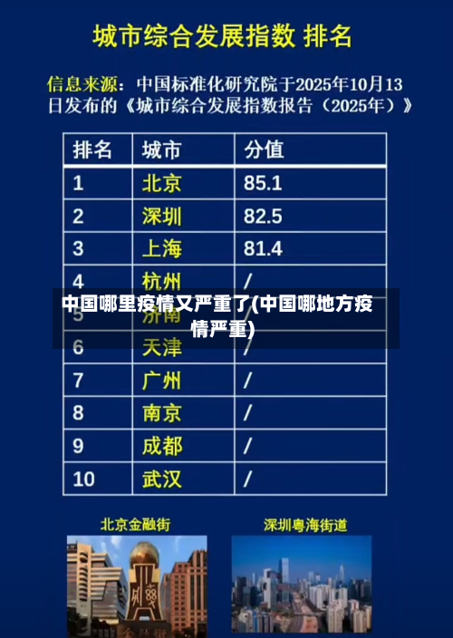 中国哪里疫情又严重了(中国哪地方疫情严重)-第2张图片