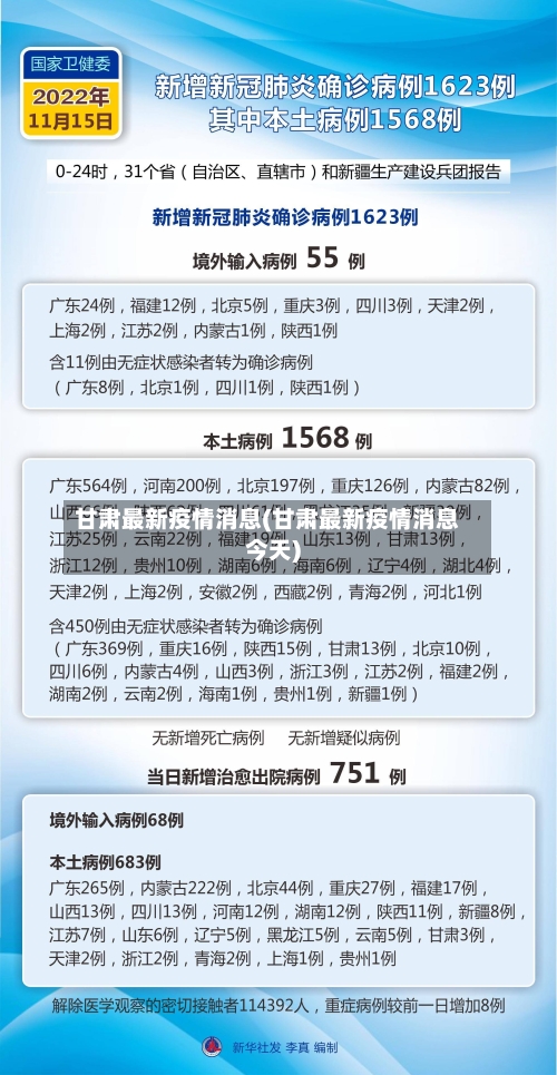 甘肃最新疫情消息(甘肃最新疫情消息今天)