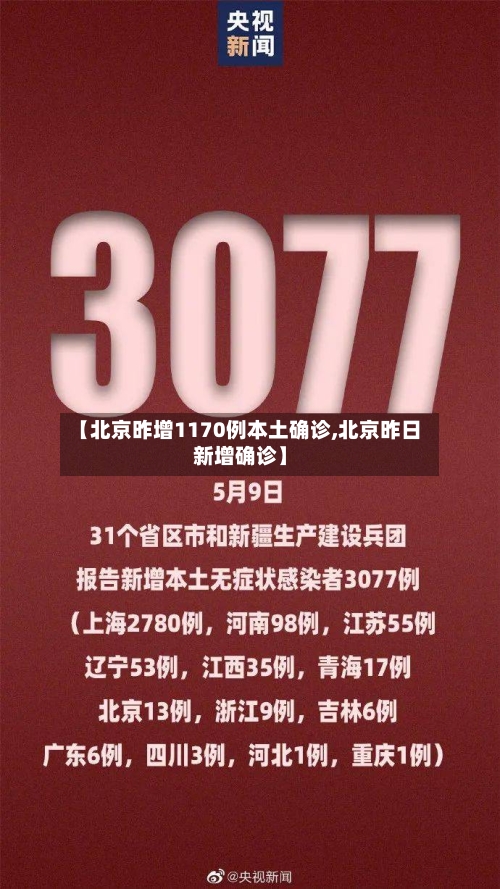 【北京昨增1170例本土确诊,北京昨日新增确诊】