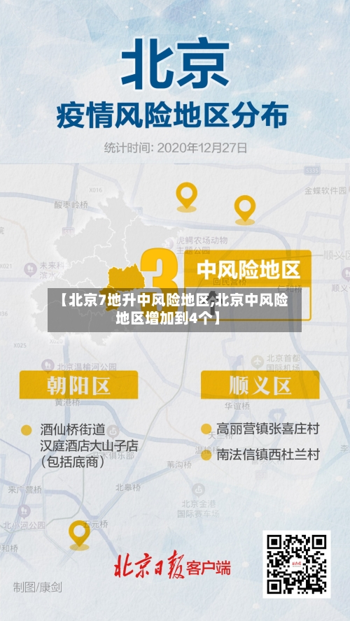 【北京7地升中风险地区,北京中风险地区增加到4个】