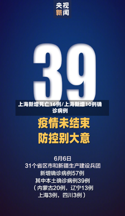 上海新增死亡16例/上海新增10例确诊病例-第3张图片