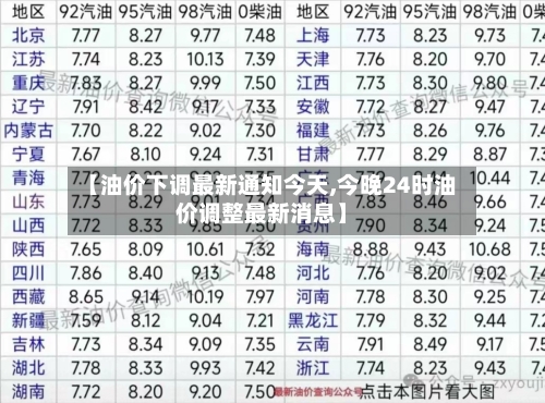 【油价下调最新通知今天,今晚24时油价调整最新消息】