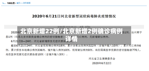 北京新增22例/北京新增2例确诊病例详情